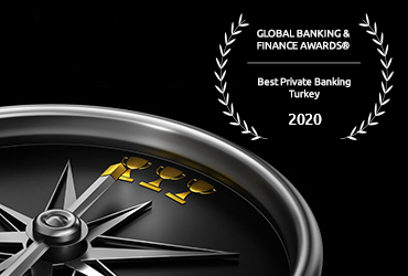 Global Finance Awards